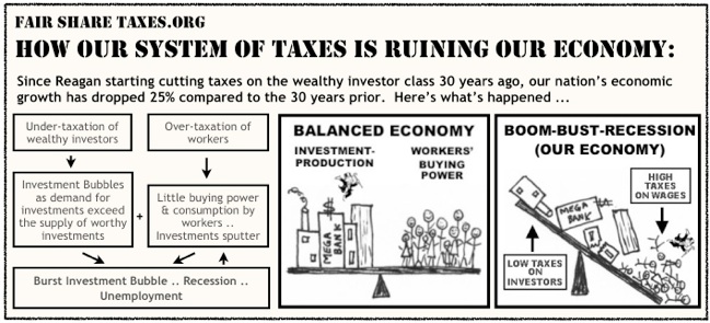 SOME QUOTATIONS - MOSTLY FROM THE WEALTHY AND MOSTLY IN FAVOR OF